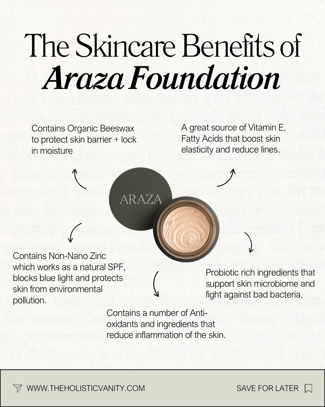 Araza Beauty Review + Araza Beauty Discount Code