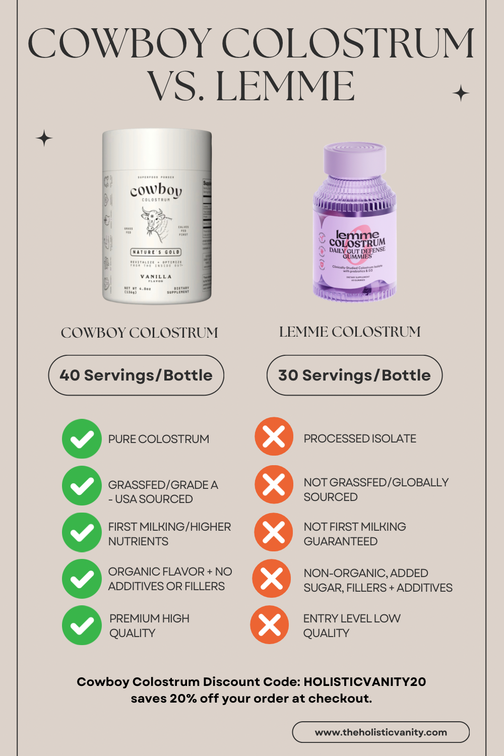 best colostrum supplement: a side by side look at popular brands
