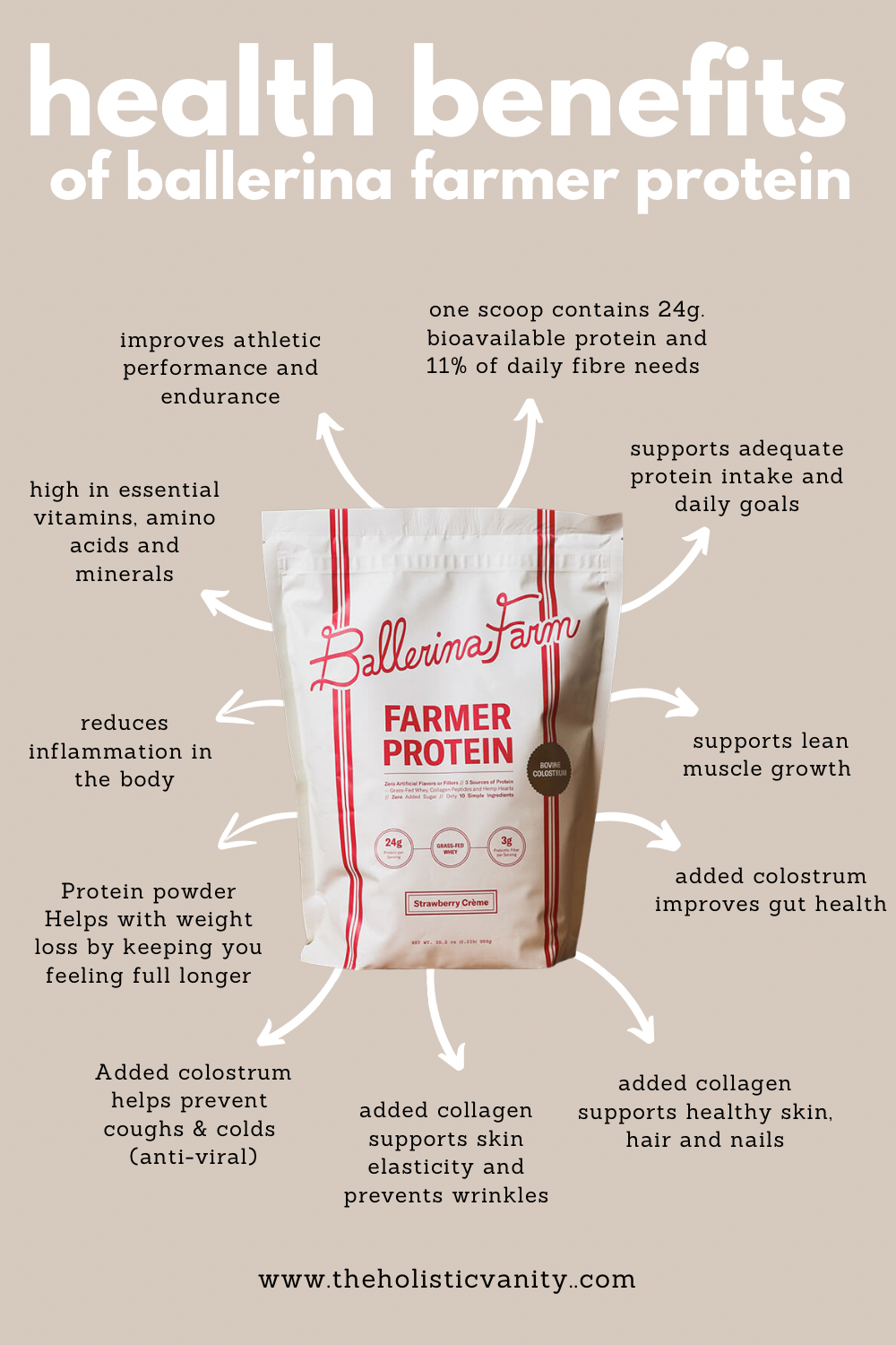 Health Benefits of Ballerina Farm Protein Powder