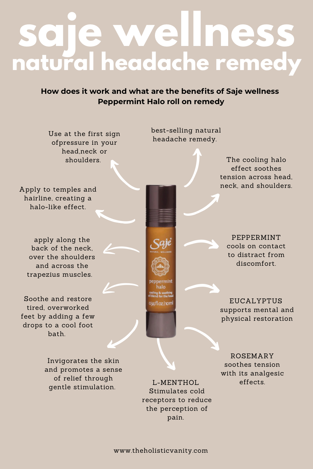 Saje Peppermint Halo Roller Review