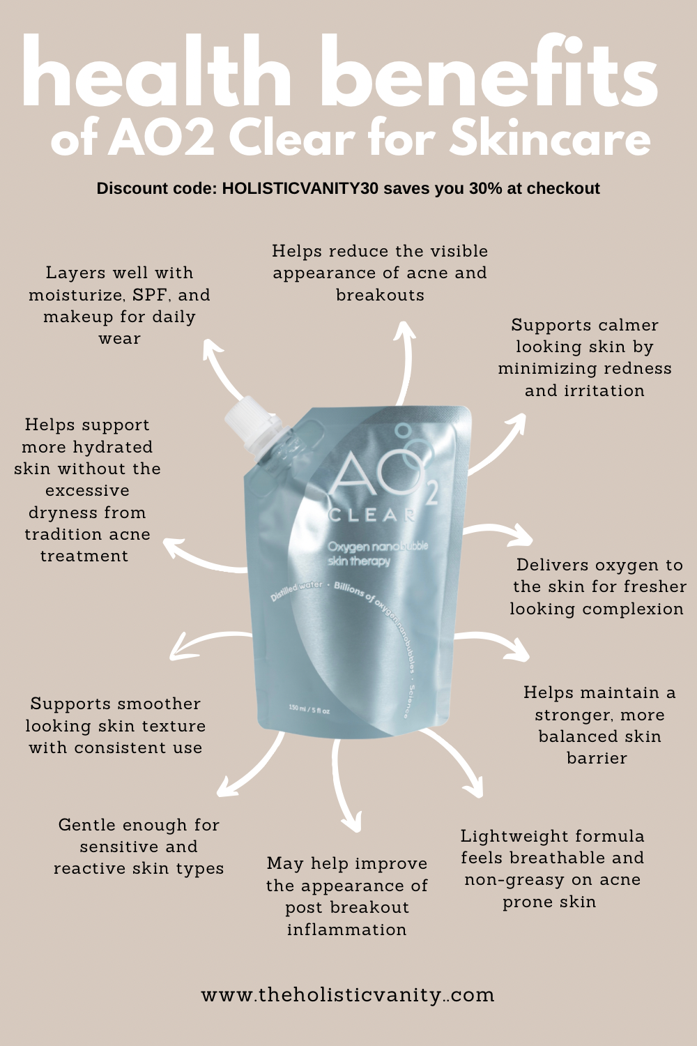 Benefits of AO2 Clear for Skincare
