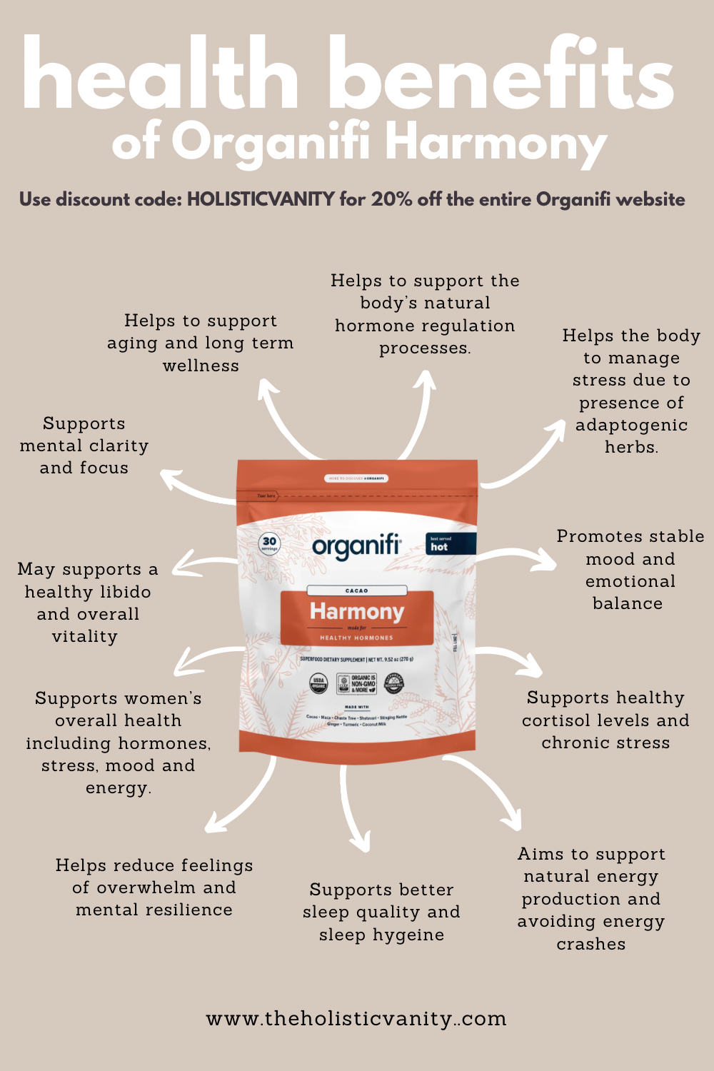 Organifi Harmony Health Benefits