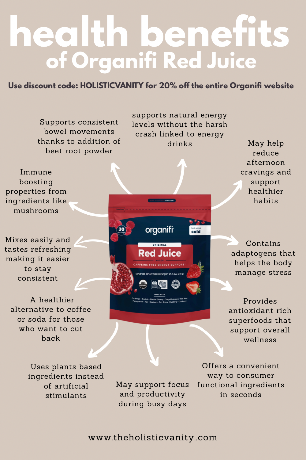 Organifi Reds Health Benefits